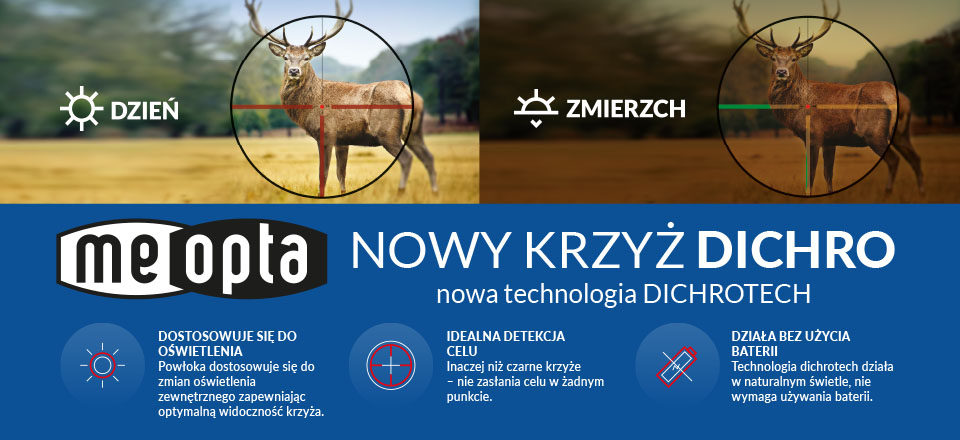 OBRAZ DZIAŁANIA KRZYŻA DICHRO OBRAZ DZIAŁANIA KRZYŻA DICHRO